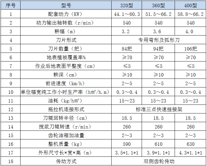 1576132009854640.jpg 1.jpg